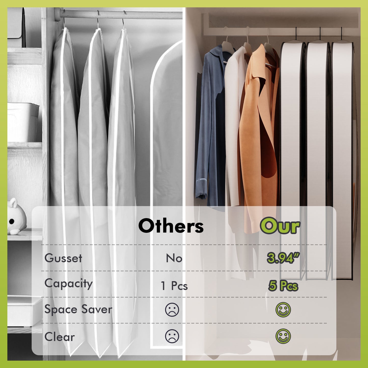 60" Garment Bags with 4" Gussets, Multifunctional Garment Bags for Hanging Clothes,Waterproof Dress Bag and Suit Bag, Clear Travel Garment Bag for Clothes, Gowns, Coats, Suits, 5 Packs