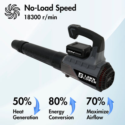 Brushless Leaf Blower Cordless, 374CFM/180MPH & 2 Speed Levels, Electric Cordless Leaf Blower with 2X4.0Ah Battery Powered, Blowers for Lawn Care Snow Leaves Blowing
