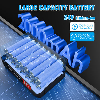 Cordless?Weed?Eater?&?Grass?Trimmer?Combo-2000mAh?Battery?x2-Perfect?for?Tight?Spaces?&?Patios?(Blue)