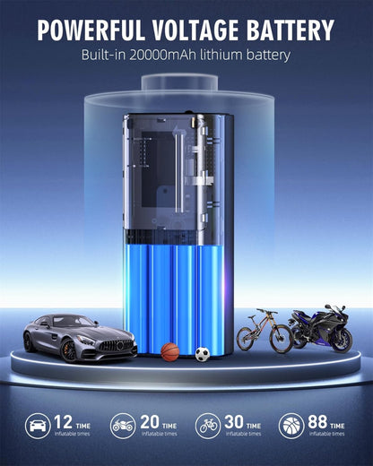 Tire Inflator Portable Air Compressor with Pressure Gauge, Quick Inflation for Car,Motorcycle,Bike,Balls, Rechargeable