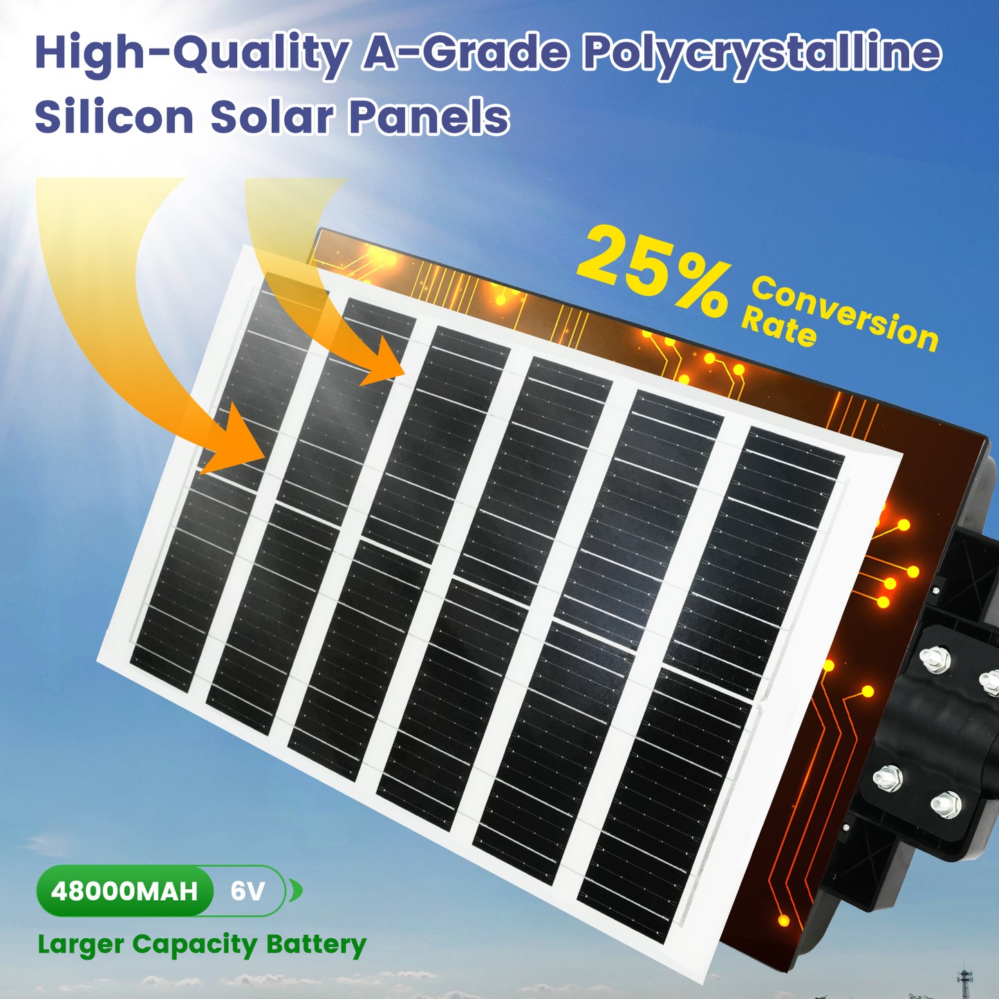 2PCS Solar Street Light Outdoor 5000W- LED Solar Courtyard Light, 500,000 LM Large Size Super Bright, Dusk to Dawn Parking Lot Light with Motion Sensor