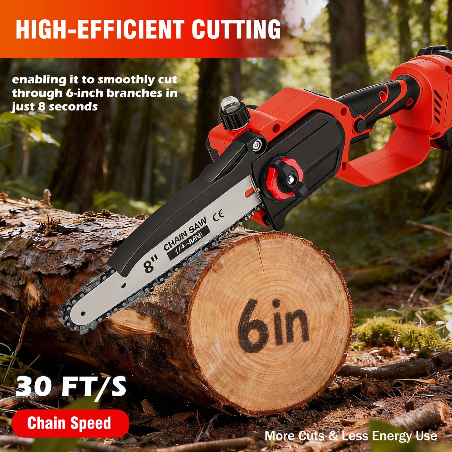 6 & 8 inch Mini Chainsaw, Electric Chainsaw with 2 pcs 1.5Ah Batteries and 2 Chains for Trees Branches Trimming Wood Cutting