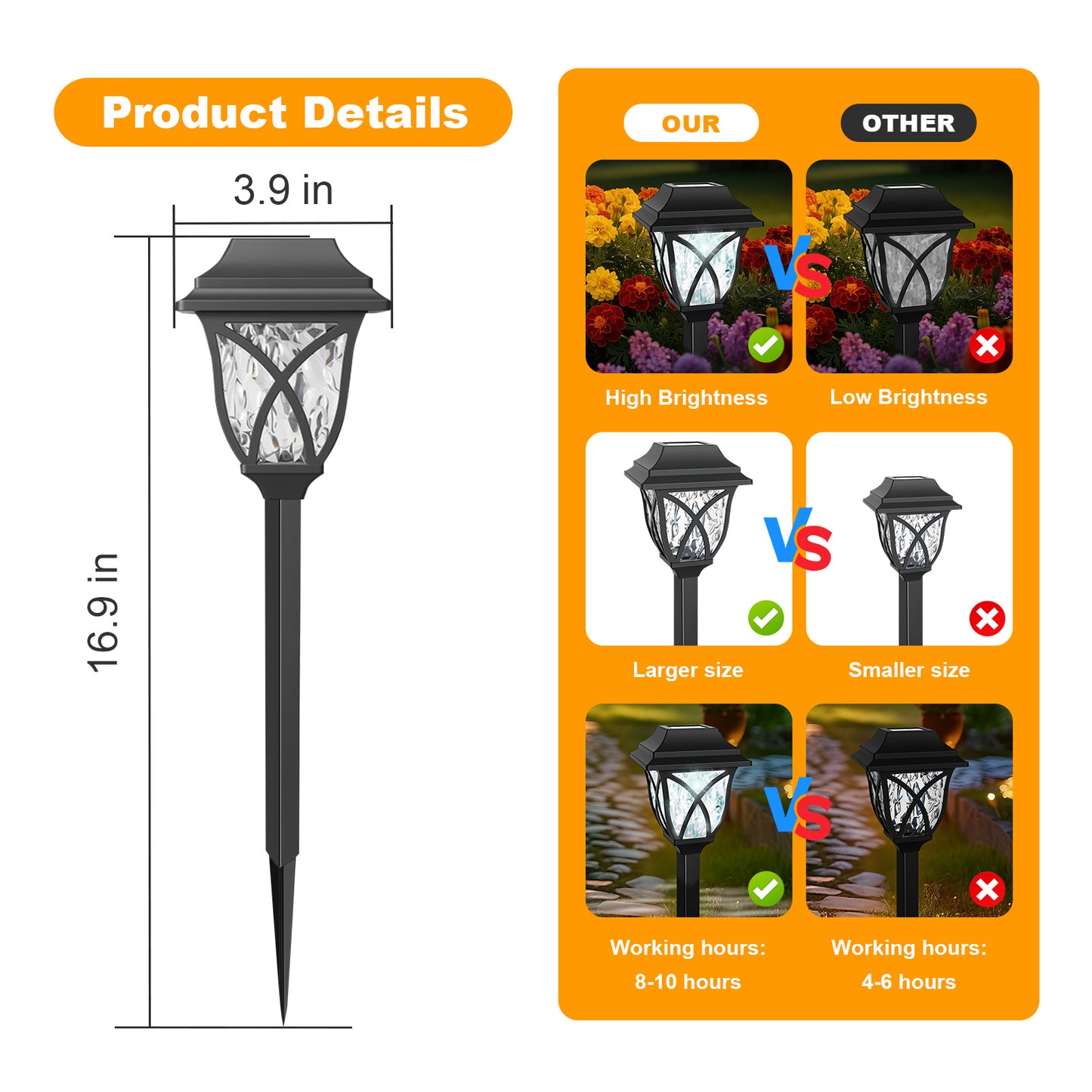 8 Pack Solar Lights Outdoor Waterproof for Garden Pathway Patio Yard Lawn Walkway Decorative Landscape Lighting, White