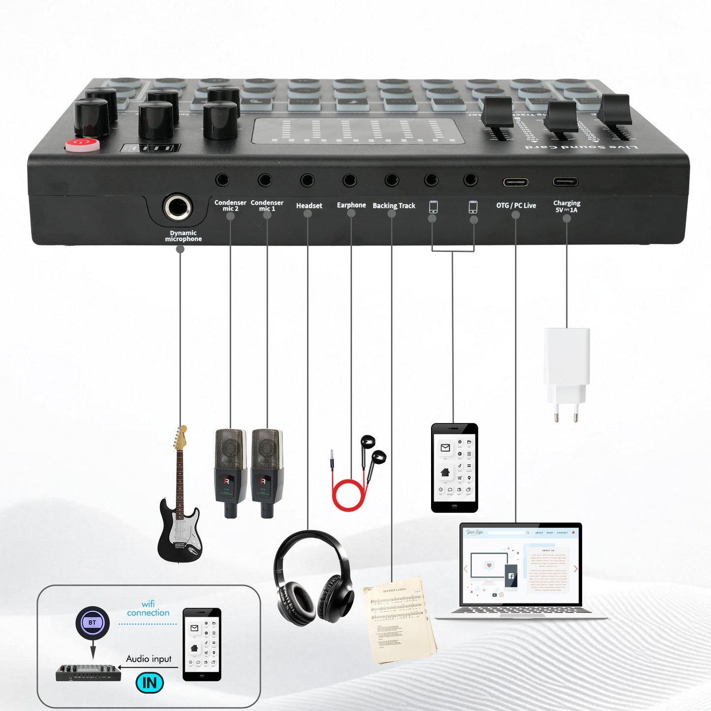 Podcast Equipment Bundle, Audio Interface DJ Mixer with Microphone, M9 Changer with T118 Podcast Microphone Bundle, Studio Equipment for Podcasting, Recording, Singing, Streaming