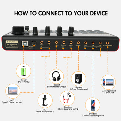 Podcast Equipment Bundle, SK300 Changer with Podcast Microphone Bundle, LED Light, Studio Equipment for Living Broadcast Live Streaming YouTube TikTok