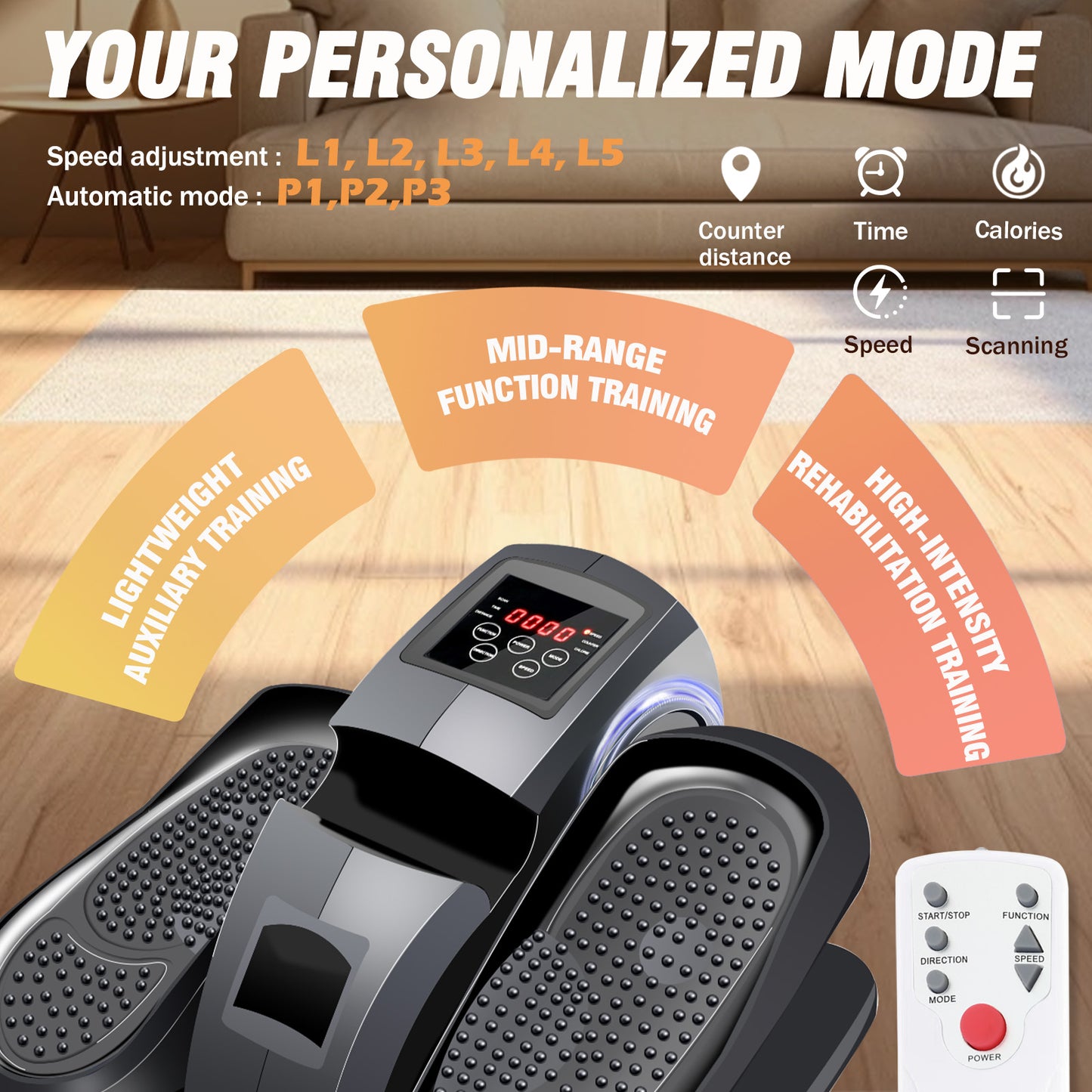Rican Under Desk Elliptical, Electric Seated Foot & Leg Pedal Exerciser While Sitting for Seniors