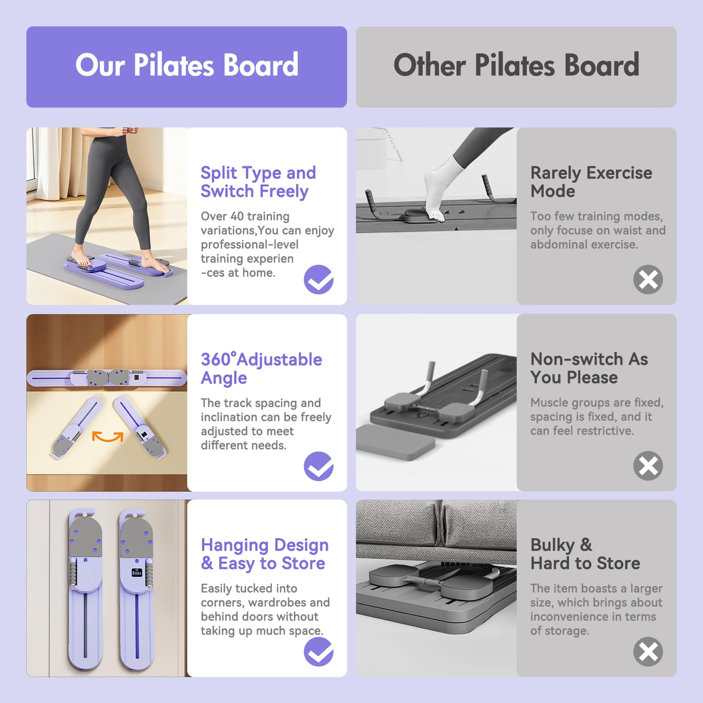 CATGOOD Pilates Reformer Board with Resistance Bands, Portable Pilates Board Ab Machine, Full Body Workout for Home, LED Timer & Calorie Display Ab Core Strengthener Trainer