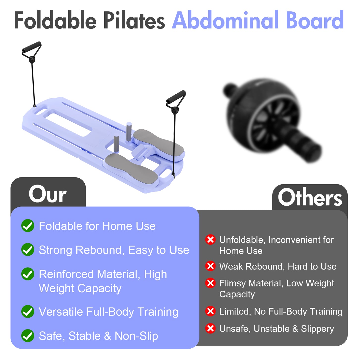 Rican Pilates Board, Foldable Ab Board, Multifunctional Abdominal Board for Home, 300 lbs Abs Workout Equipment with Knee Pad, Portable Pilates Reformer for Full Body Workout, Purple