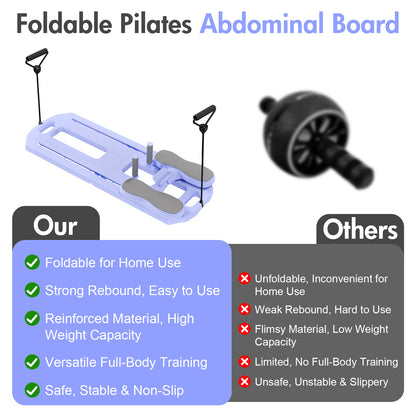 Rican Pilates Board, Foldable Ab Board, Multifunctional Abdominal Board for Home, 300 lbs Abs Workout Equipment with Knee Pad, Portable Pilates Reformer for Full Body Workout, Purple