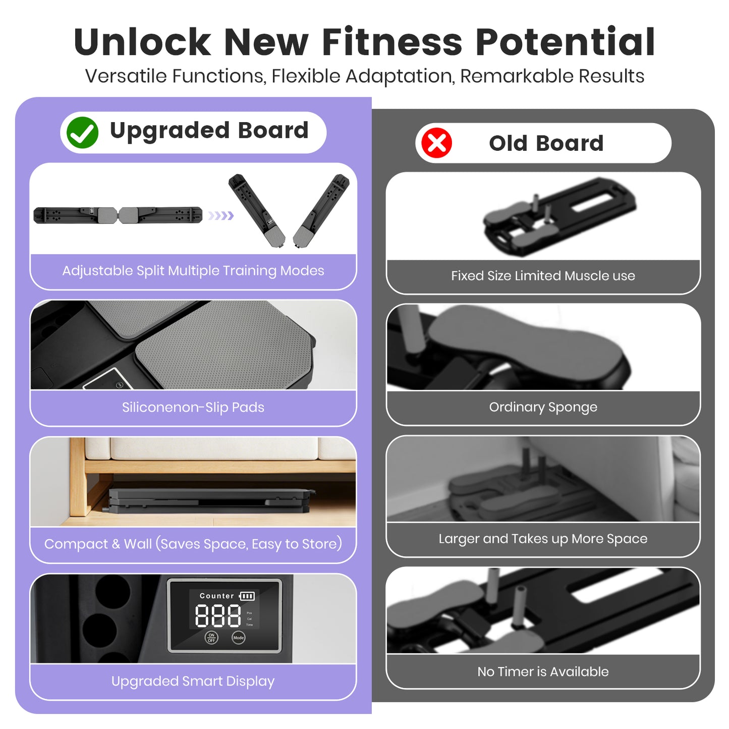 BAOKALER Pilates Board, Upgraded Pilates Reformer Equipment With Automatic Rebound, Core Training Ab Roller, Foldable Workout Machines - Full Body Workout Equipment, Home Pilates