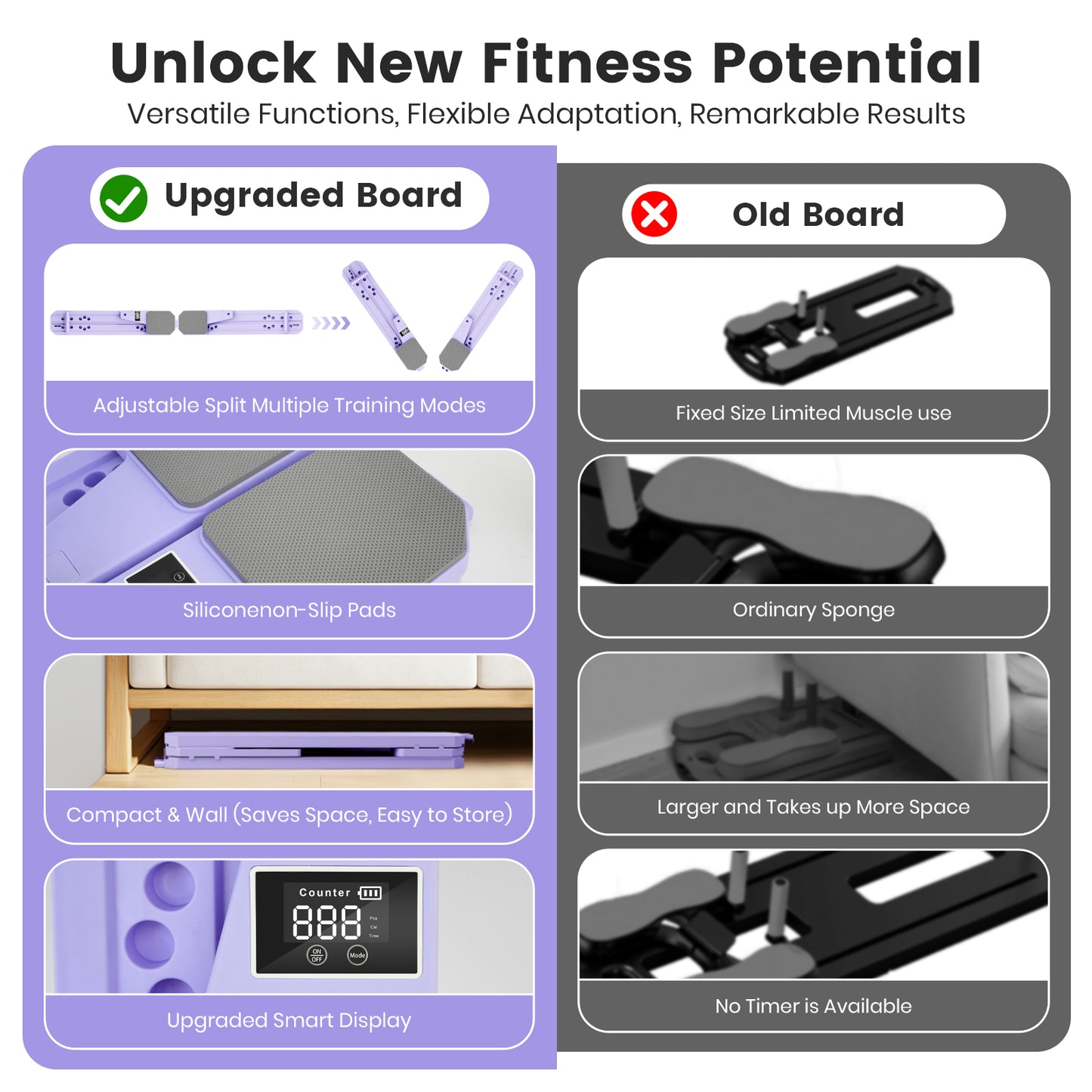 BAOKALER Pilates Board, Upgraded Pilates Reformer Equipment with Resistance Bands & Timer, Portable Ab Machine Push-Up Balance Board for Women Full Body Workout at Home Fitness