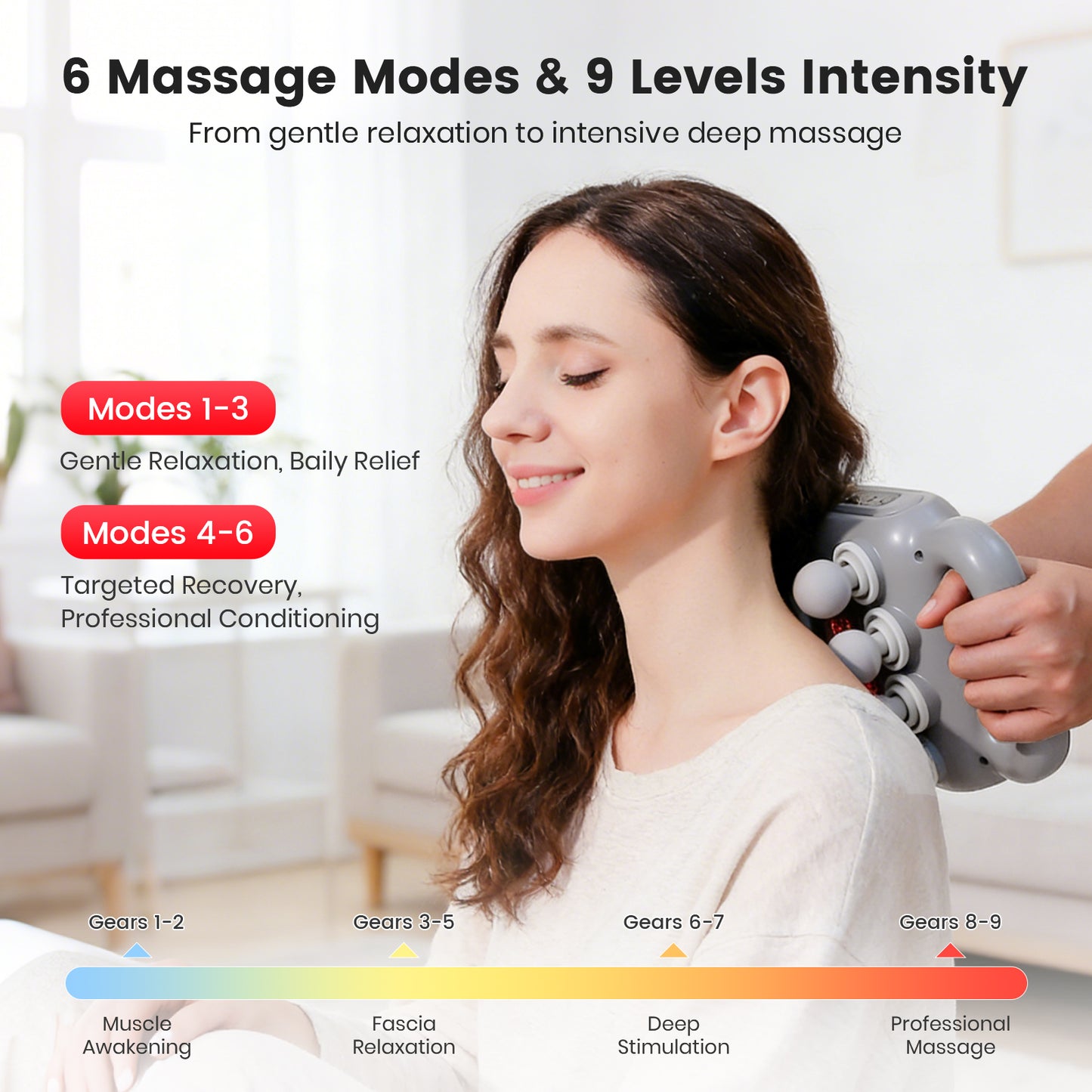 BAOKALER Massage Gun, 8 Head Massage Gun Deep Tissue 6 Speeds Percussion Muscle Massager 1200mAh Battery Type-C Charging Super Quiet Massage Gun, Neck Massager for Pain Relief for Men & Women
