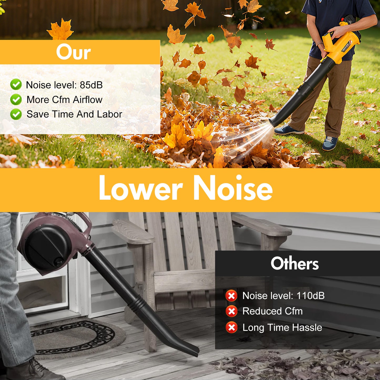 CATGOOD Leaf Blower Cordless, 4AH Battery Powered Leaf Blower for Lawn Care, 600 CFM Leaf Blower with 2 Battery, Lightweight and 2 Speeds